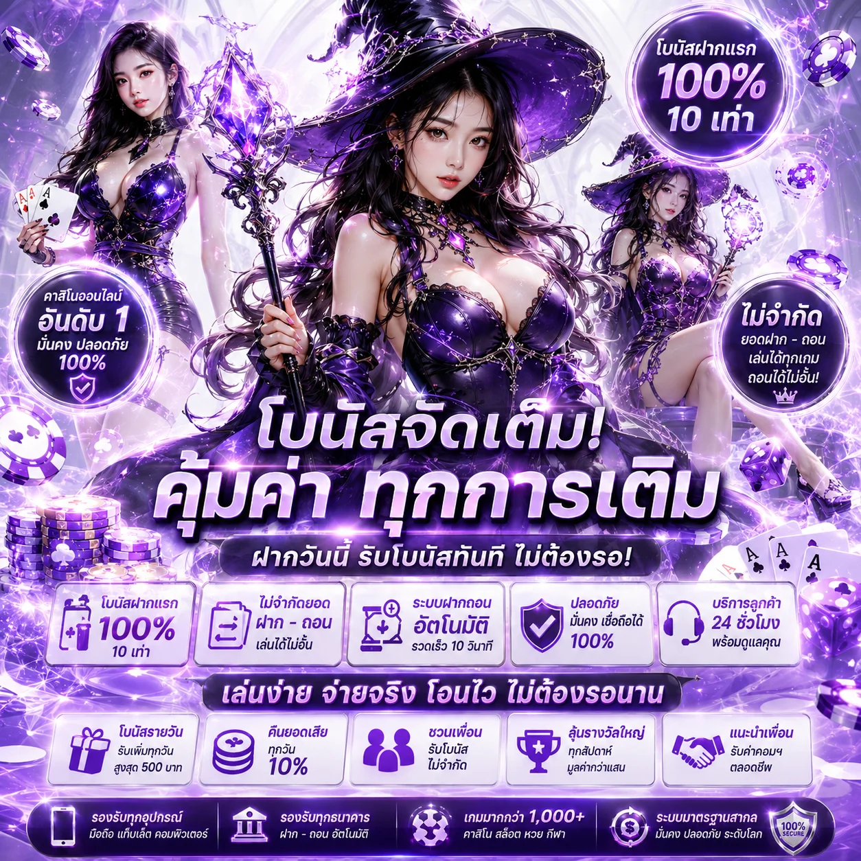 	โปรโมชั่นแนะนำเพื่อน OSAKA198 รับค่าคอมมิชชั่นตลอดชีพ
