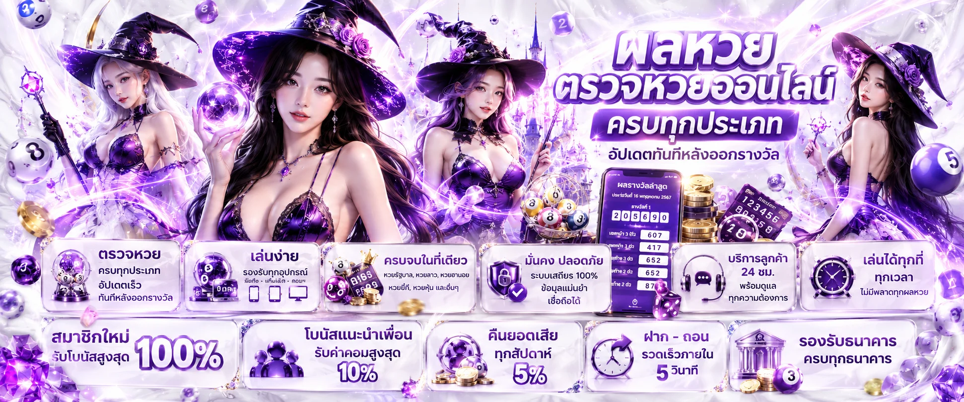 ผลหวยล่าสุด OSAKA198 หวยไทย หวยหุ้น หวยลาว หวยฮานอย ทุกงวด